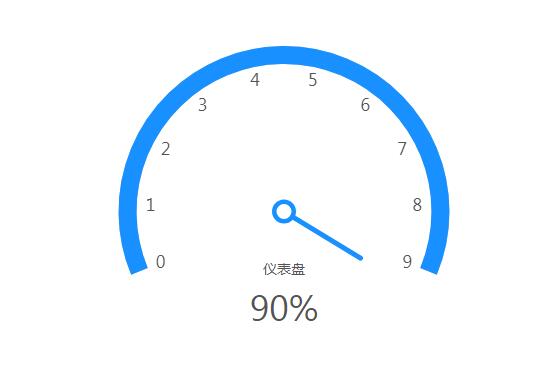 韩国美女主播热舞欣赏#kiss12