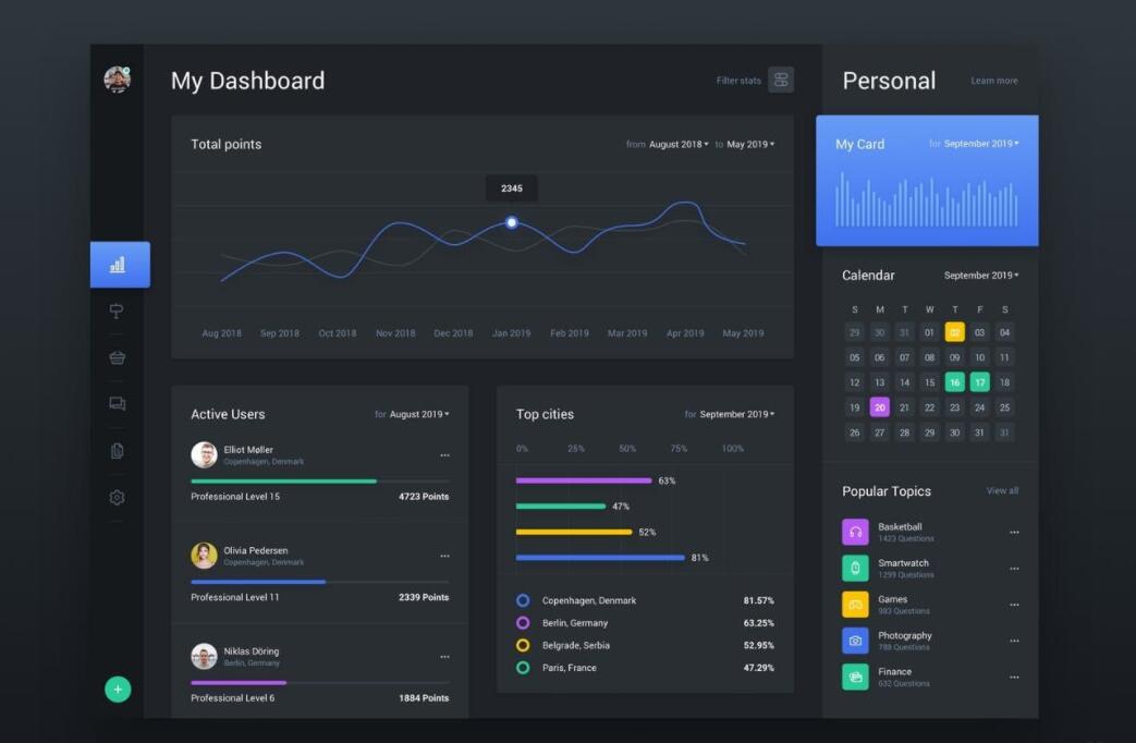 全自动挂机撸金/纯撸羊毛/单号20米