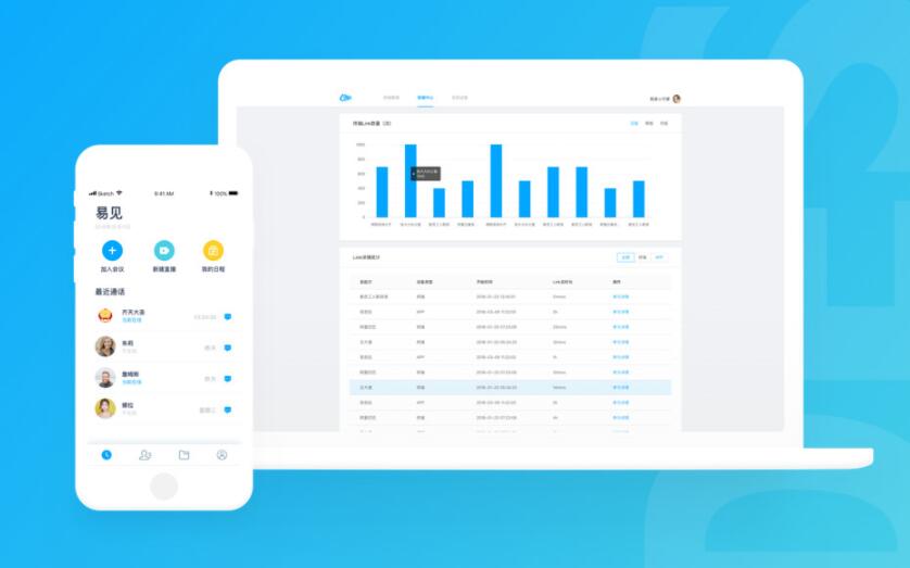 短视频12大流量密码