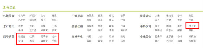 4个选产品方法，告诉你如何选好产品