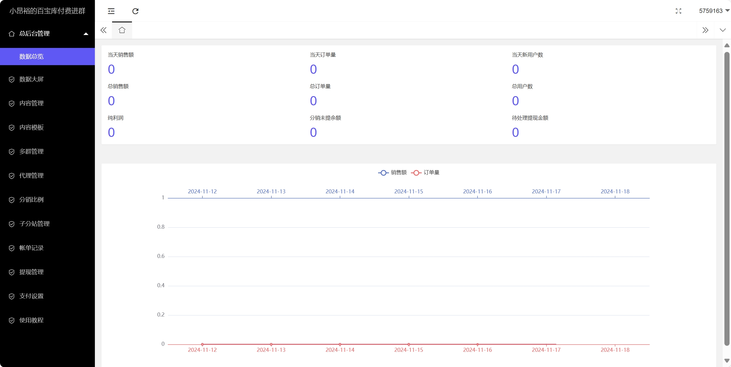 4个模板付费进群系统控制端源码-颜夕资源网-第21张图片