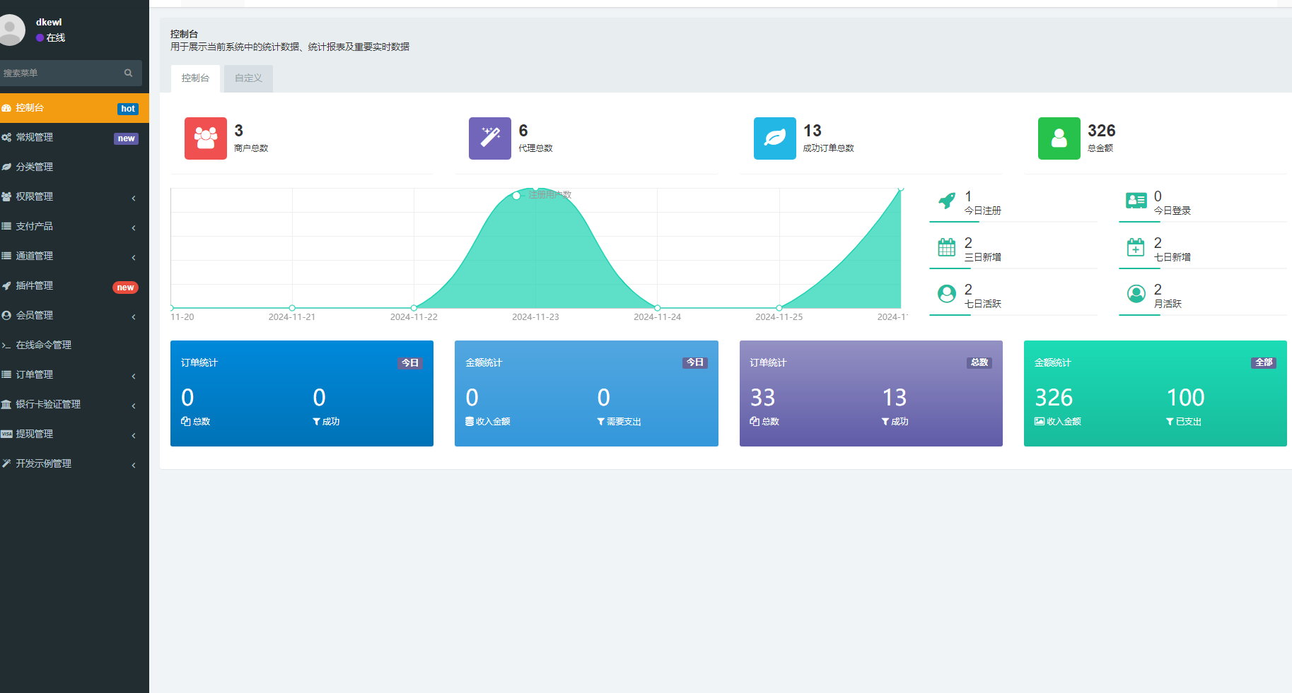 聚合支付系统/官方个人免签系统/三方支付系统稳定安全高并发 附教程-颜夕资源网-第22张图片