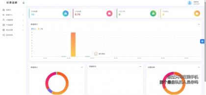 新春版付费进群系统【已破解授权】-颜夕资源网-第19张图片
