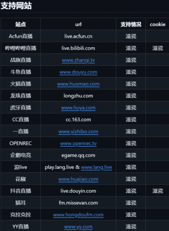 多平台的直播录制工具 bililive-go_v0.7.35-颜夕资源网-第18张图片