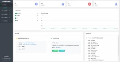 拼团源码商场免费全开源-颜夕资源网-第22张图片