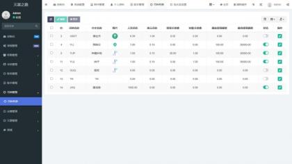 最新众筹商城系统/订单认购/多多优购/商城加共识-颜夕资源网-第21张图片