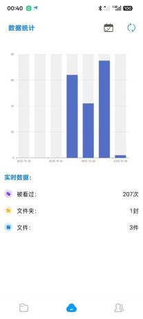 智链图床-图片转链接一体化统计-颜夕资源网-第19张图片