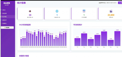 随机美女热舞源码分享 带接口-颜夕资源网-第18张图片