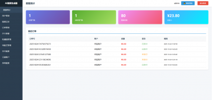 Sora2小程序源码带前端和后端-颜夕资源网-第19张图片