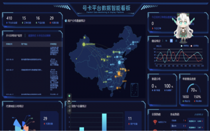 多功能号卡推广分销管理系统 流量卡推广分销网站主题系统源码-颜夕资源网-第18张图片