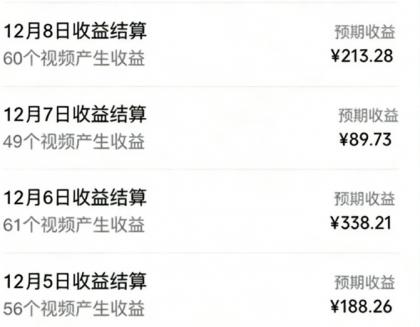 音乐号赚钱攻略新玩法：操作简单，一天3张，每天2小时（附详细操作教程）-颜夕资源网-第19张图片