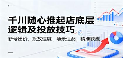 千川随心推起店底层逻辑及投放技巧，新号出价，投放速度，场景适配，精准获流-颜夕资源网-第18张图片