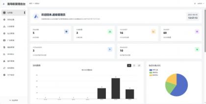 易导航集合市面大部分导航模板 直接给授权去掉了-颜夕资源网-第22张图片