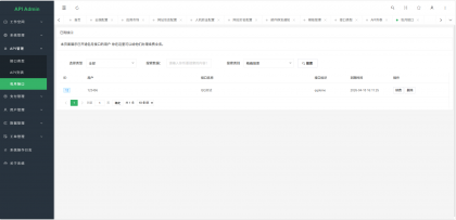 幻影API聚合管理系统V1.2源码-颜夕资源网-第22张图片