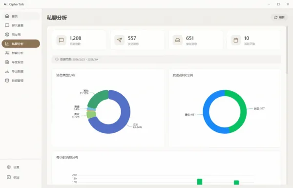 密语 CipherTalk-2.2.10，一款现代化的微信聊天记录查看与分析工具-颜夕资源网-第19张图片